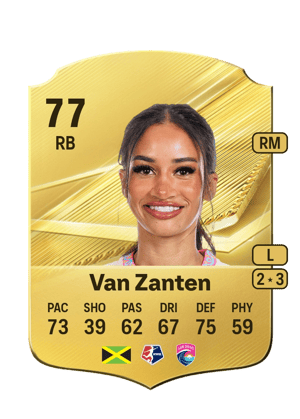Van Zanten