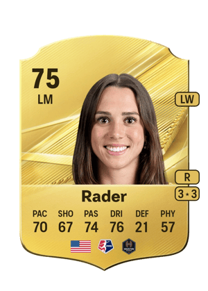 Rader