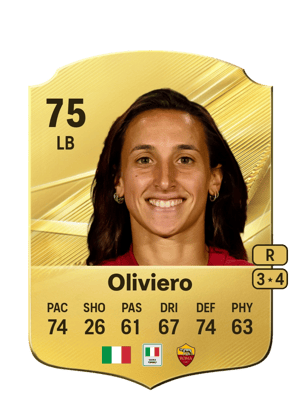 Oliviero