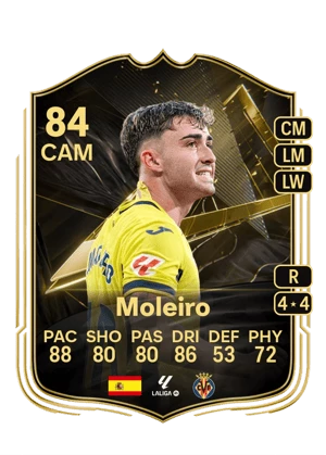 Moleiro 84 Team of the week