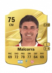 Malcorra