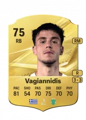Vagiannidis
