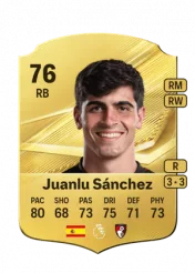 Juanlu Sánchez