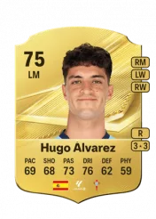 Hugo Álvarez