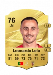 Leonardo Lelo
