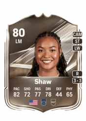 Shaw